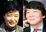 대선 여론조사…박근혜 49.2% vs 안철수 44.9%