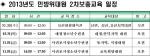서귀포시 '2013 민방위대원 2차 보충교육' 실시
